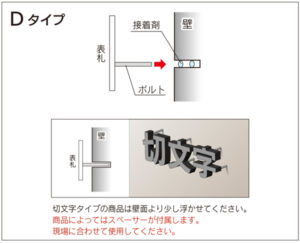 表札｜Dタイプ（ボルト 切文字・アイアン等）の取り付けガイド