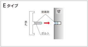 表札｜Eタイプ（鋳物・金属箱型）の取り付けガイド