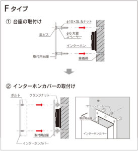 表札｜Fタイプ（インターホンサイン）の取り付けガイド