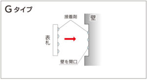 表札｜Gタイプ（埋め込み）の取り付けガイド