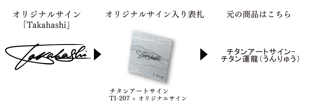 オリジナルサイン Takahashi 施工例